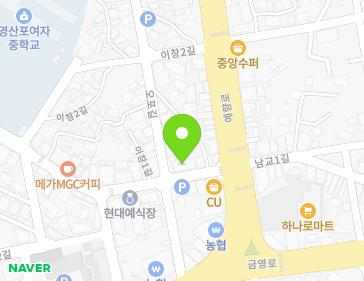 Address Map Image