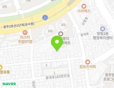 Address Map Image