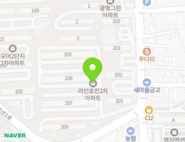 Address Map Image