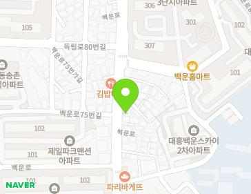 Address Map Image