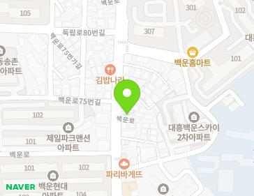 Address Map Image