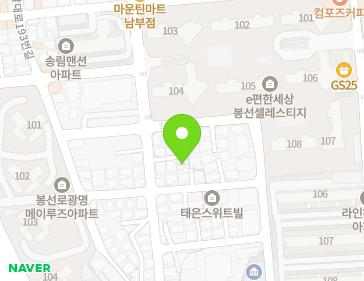 Address Map Image