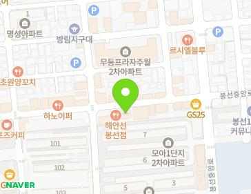 Address Map Image