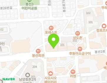 Address Map Image