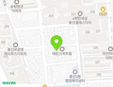 Address Map Image