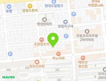 Address Map Image