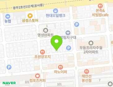 Address Map Image