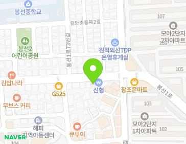 Address Map Image