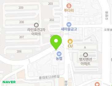 Address Map Image