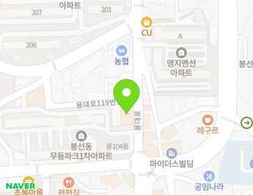 Address Map Image