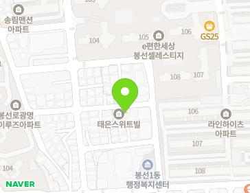 Address Map Image