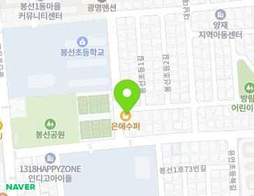 Address Map Image