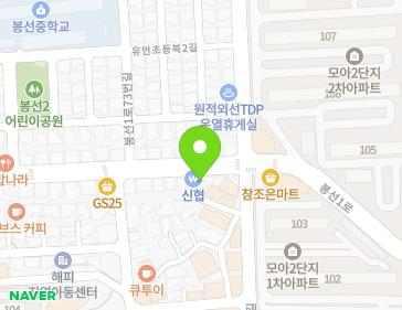 Address Map Image