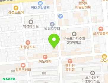 Address Map Image