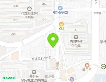 Address Map Image