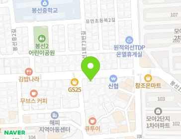 Address Map Image