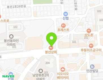 Address Map Image