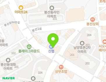 Address Map Image