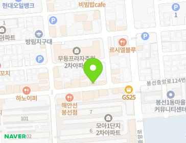Address Map Image