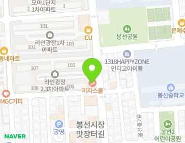 Address Map Image