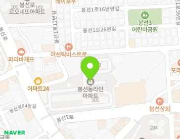 Address Map Image