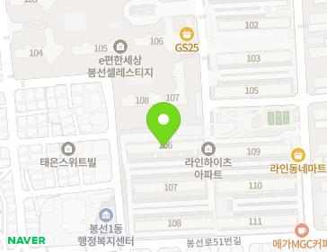 Address Map Image