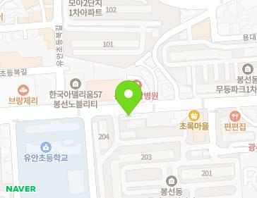 Address Map Image
