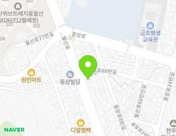 Address Map Image