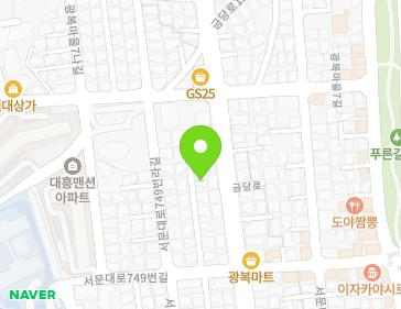 Address Map Image