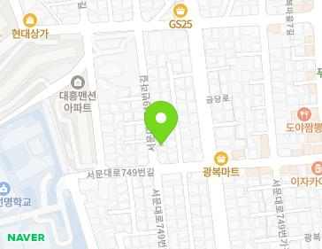 Address Map Image