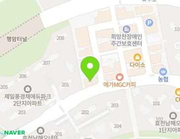 Address Map Image
