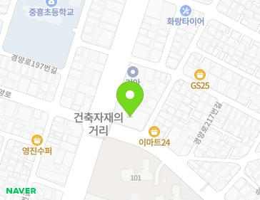 Address Map Image