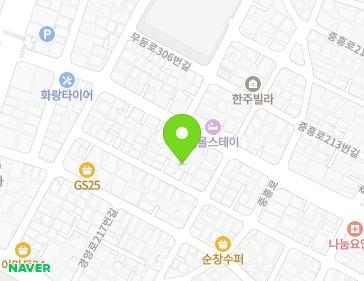 Address Map Image