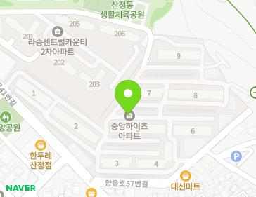Address Map Image