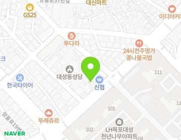 Address Map Image
