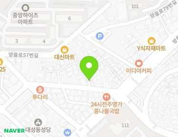 Address Map Image