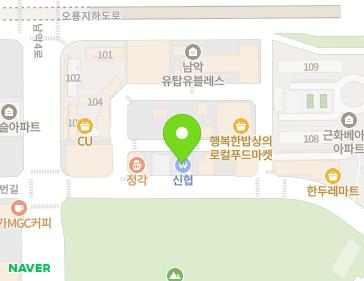 Address Map Image
