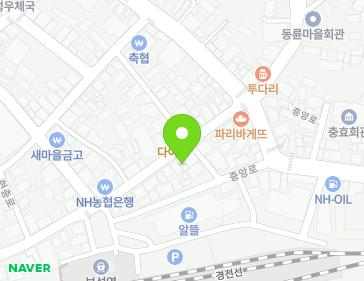 Address Map Image