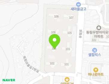 Address Map Image