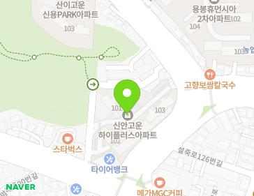 Address Map Image