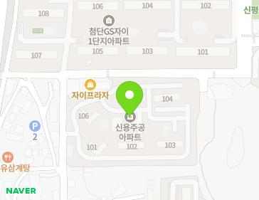 Address Map Image