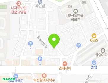 Address Map Image