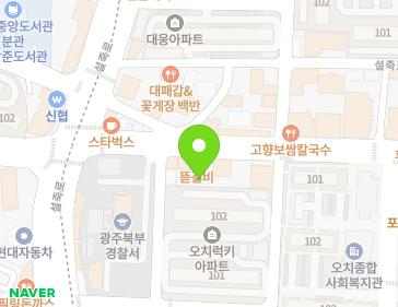 Address Map Image