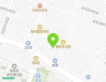 Address Map Image