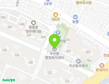 Address Map Image