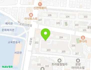 Address Map Image