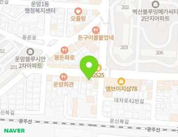 Address Map Image