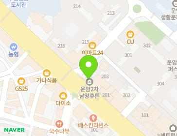 Address Map Image