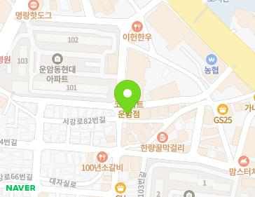 Address Map Image