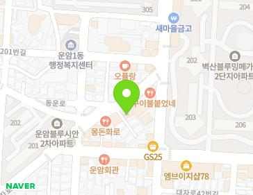 Address Map Image